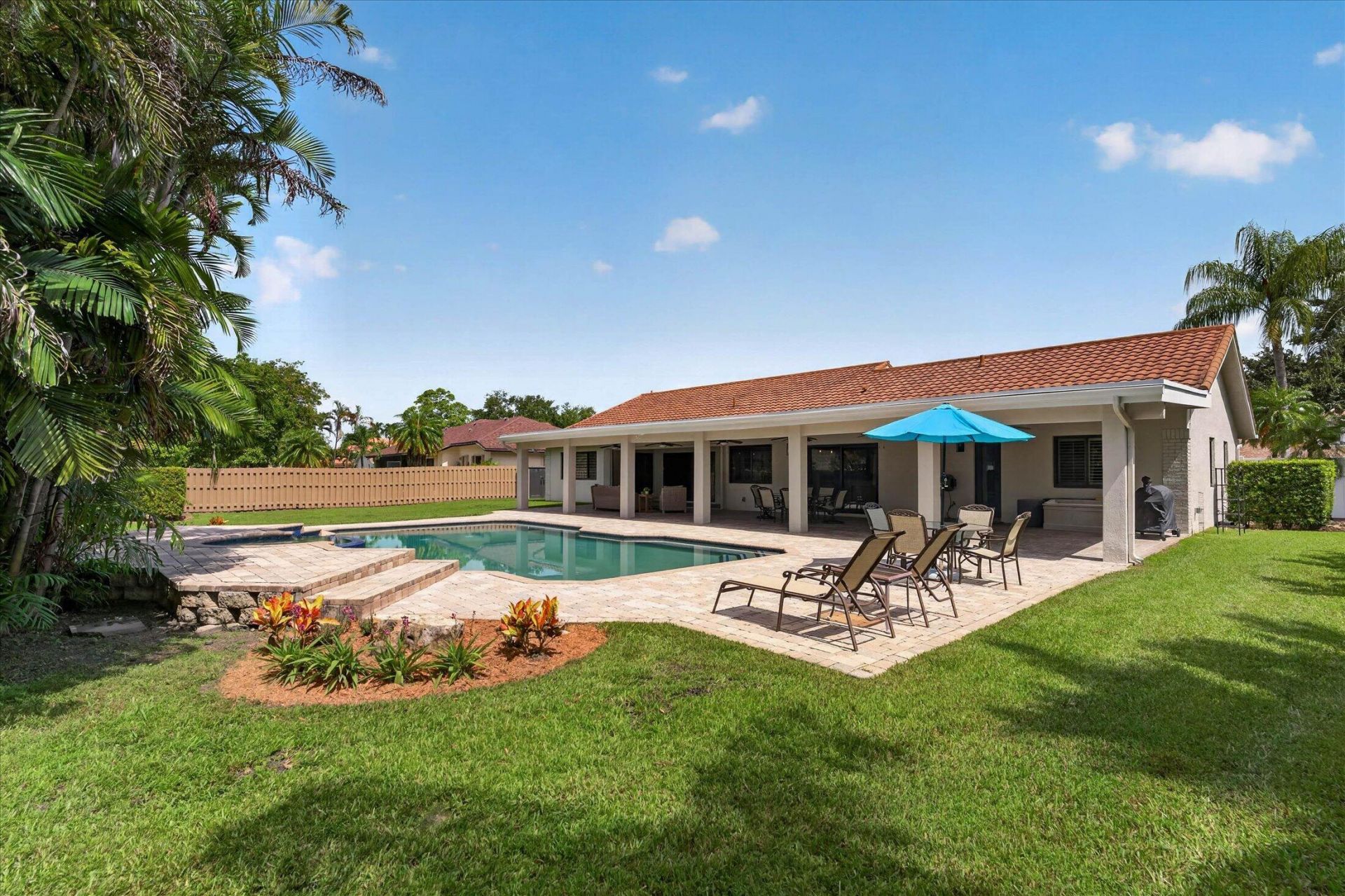 20250 NW 5th Street, Pembroke Pines, FL 33029 Photo