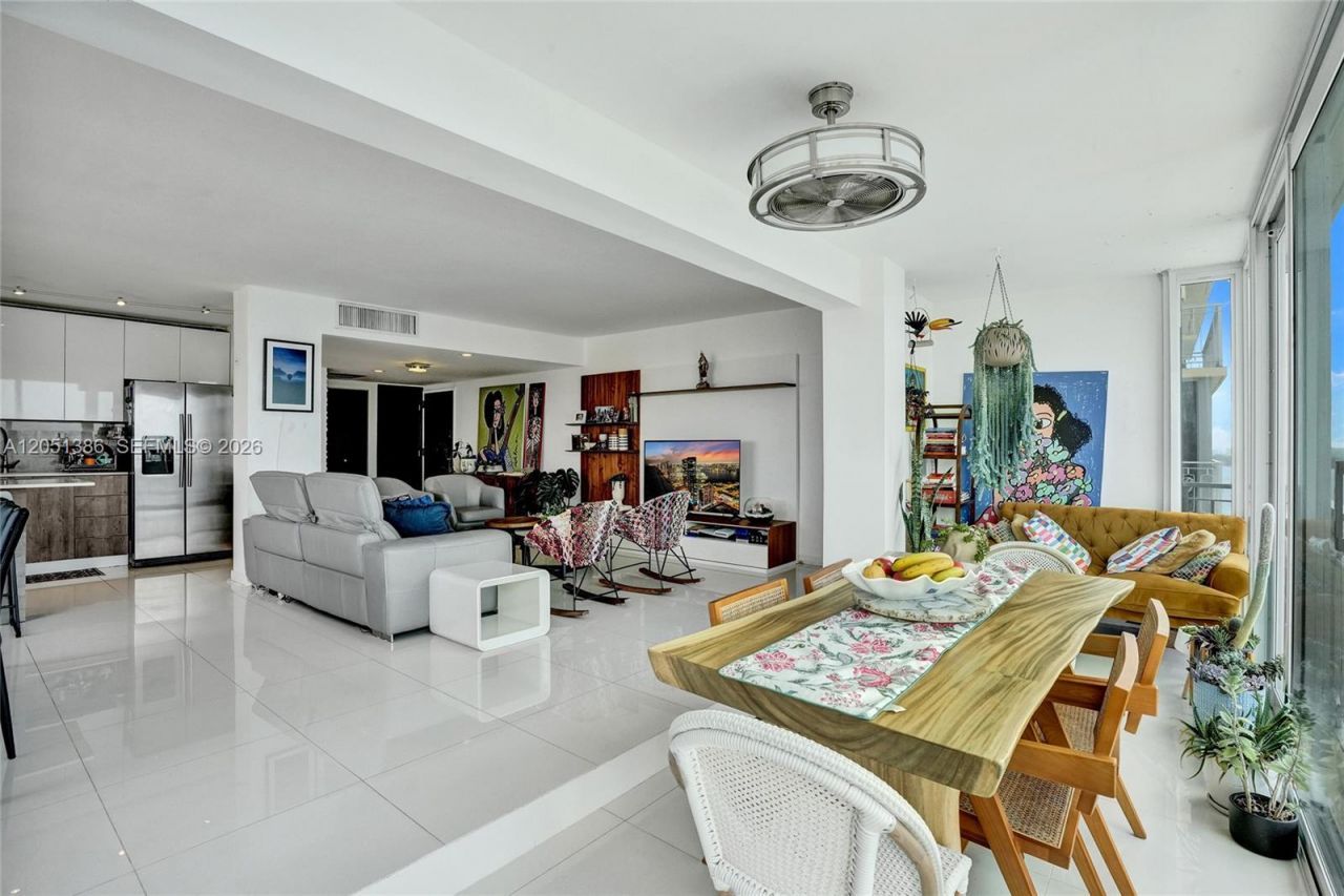 11111 Biscayne Blvd , Unit 1915, Miami, FL 33181 Photo