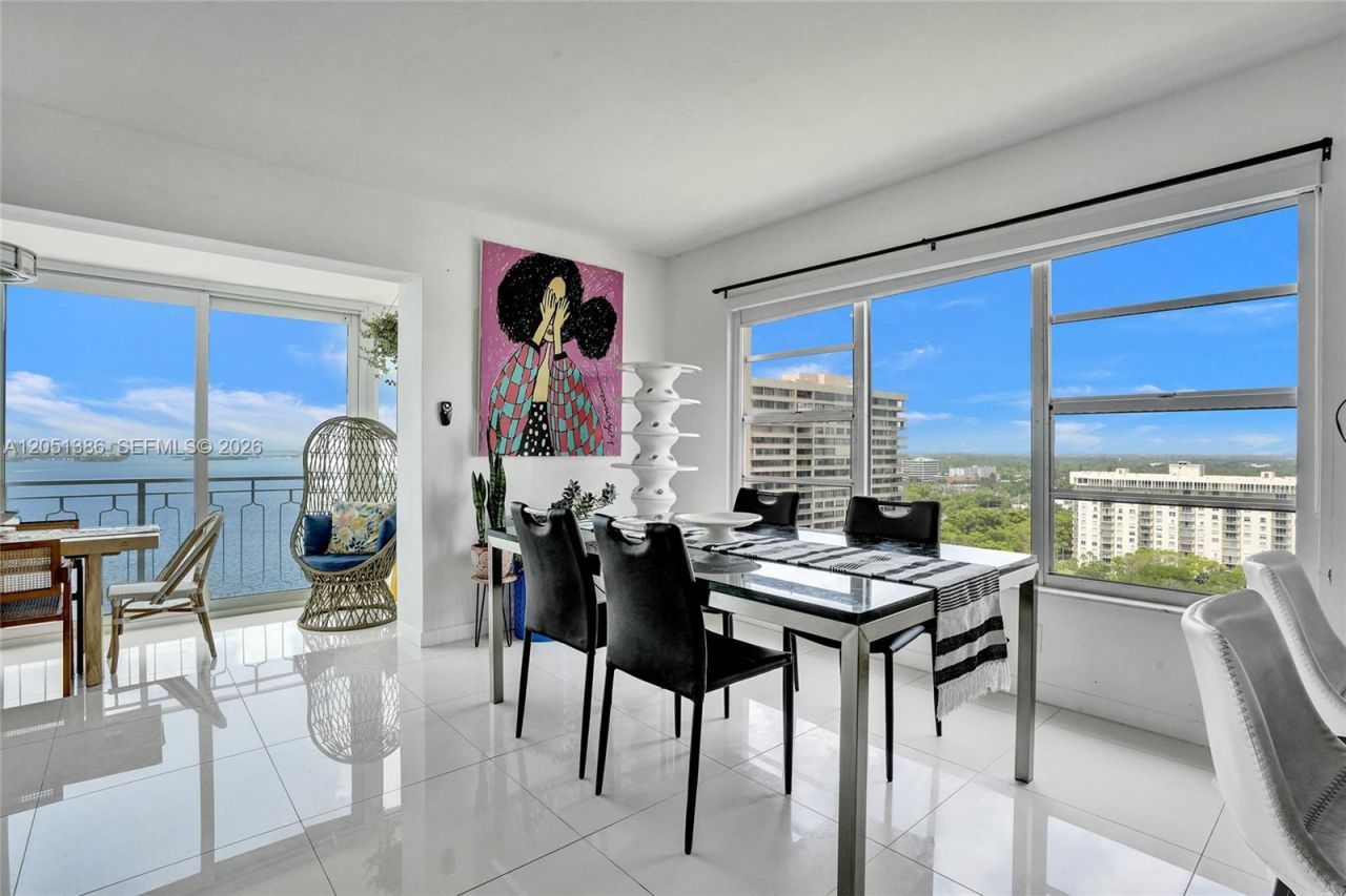 11111 Biscayne Blvd , Unit 1915, Miami, FL 33181 Photo