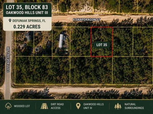 Lot 35 E Snapdragon Street, DeFuniak Springs, FL 32433
