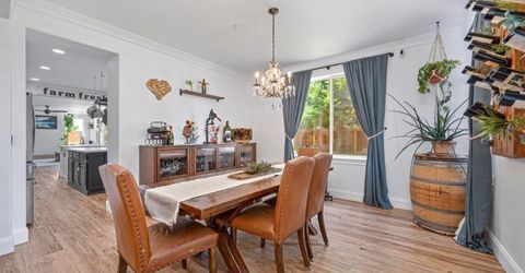 6326 Galaxy Ln, Rocklin, CA 95677 Photo