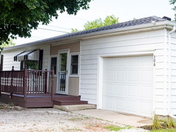 306 N Holland Street, Muncie, IN 47303