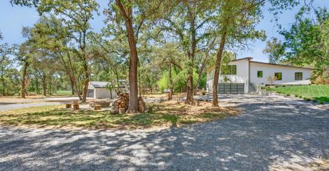 7801 Law Ln, Loomis, CA 95650 Photo