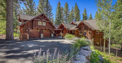 2326 Overlook Place , Truckee, CA 96161 Photo