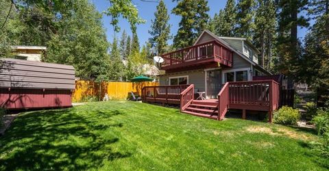 353 Pioneer Way, Tahoe City, CA 96145 Photo