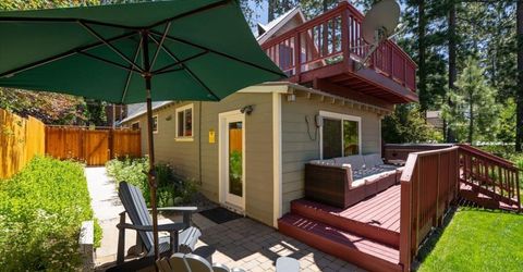 353 Pioneer Way, Tahoe City, CA 96145 Photo