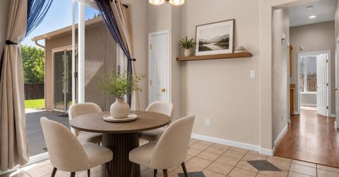 3340 Sansol Court, Sparks, NV 89436 Photo