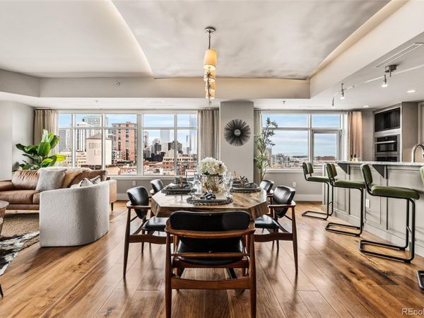 1411 Wynkoop Street , Unit 806, Denver, CO 80202