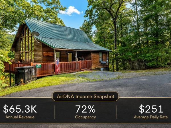 2050 Abbey Lane Way, Sevierville, TN 37862