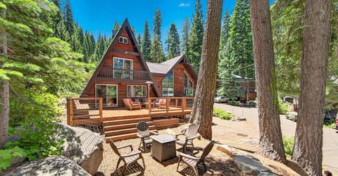 15205 Point Drive , Truckee, CA 96161 Photo