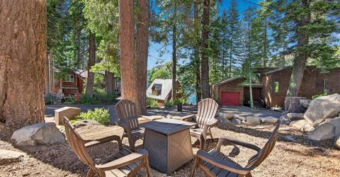 15205 Point Drive , Truckee, CA 96161 Photo