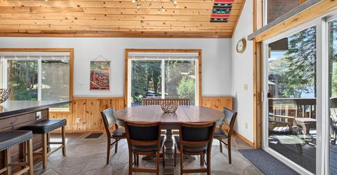15205 Point Drive , Truckee, CA 96161 Photo