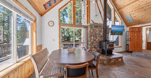 15205 Point Drive , Truckee, CA 96161 Photo