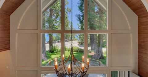 250 Grimsel Pass Road , Homewood, CA 96141 Photo