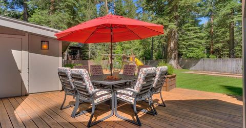 250 Grimsel Pass Road , Homewood, CA 96141 Photo