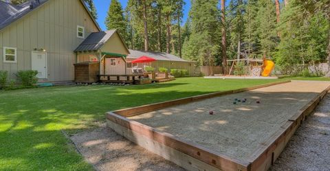 250 Grimsel Pass Road , Homewood, CA 96141 Photo