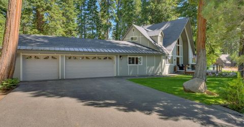 250 Grimsel Pass Road , Homewood, CA 96141 Photo