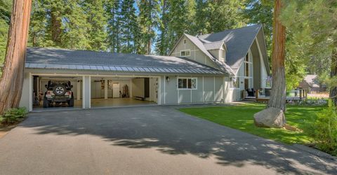 250 Grimsel Pass Road , Homewood, CA 96141 Photo