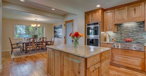 250 Grimsel Pass Road , Homewood, CA 96141 Photo