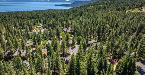 771 Titlist Drive, Unit 2, Incline Village, NV 89451 Photo