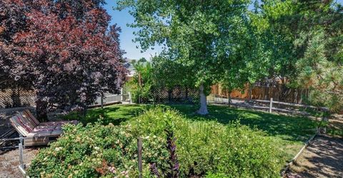 145 Carlene Drive, Spanish Springs, NV 89436 Photo