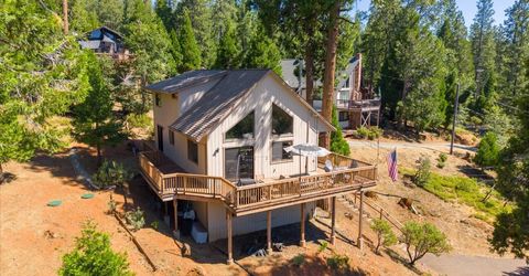 1478 Gertrude Way, Arnold, CA 95223 Photo