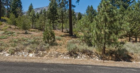 490 Nature's Edge Road, Gardnerville, NV 89460 Photo