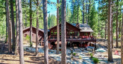 243 Black Bear Trl, Clio, CA 95746 Photo