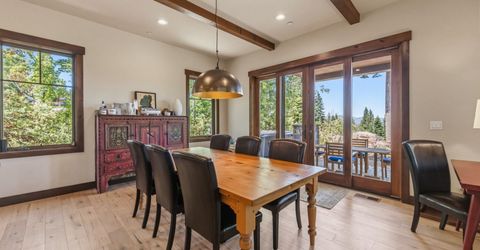 10660 Talus Court, Truckee, CA 96161 Photo