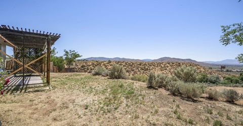 881 Amador Circle, Carson City, NV 89705 Photo
