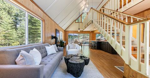 10425 The Strand, Truckee, CA 96161 Photo
