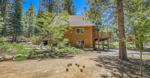 10425 The Strand, Truckee, CA 96161 Photo