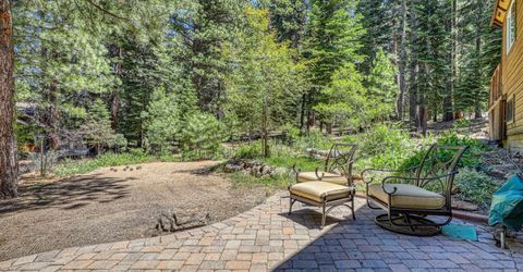 10425 The Strand, Truckee, CA 96161 Photo