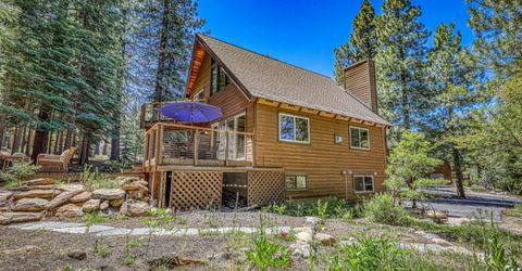 10425 The Strand, Truckee, CA 96161 Photo