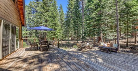 10425 The Strand, Truckee, CA 96161 Photo