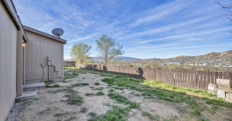 605 Wall Canyon Drive, Sun Valley, NV 89433 Photo