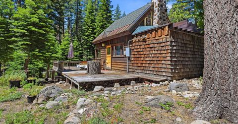 395 Tamarack Lane, Tahoe City, CA 96145 Photo