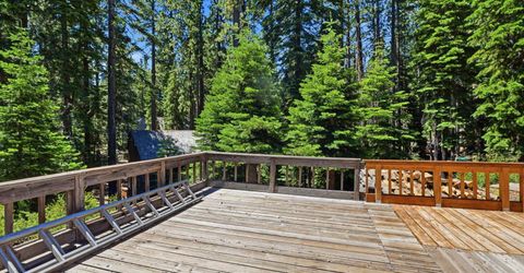395 Tamarack Lane, Tahoe City, CA 96145 Photo