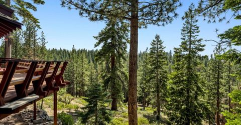 2331 Del Norte Street, South Lake Tahoe, CA 96150 Photo