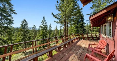 2331 Del Norte Street, South Lake Tahoe, CA 96150 Photo