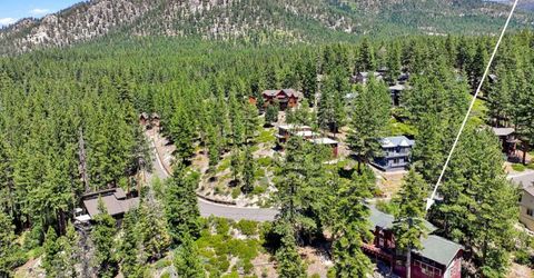 2331 Del Norte Street, South Lake Tahoe, CA 96150 Photo