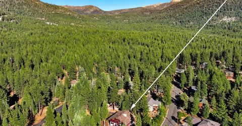 2334 Cold Creek Trail, South Lake Tahoe, CA 96150 Photo