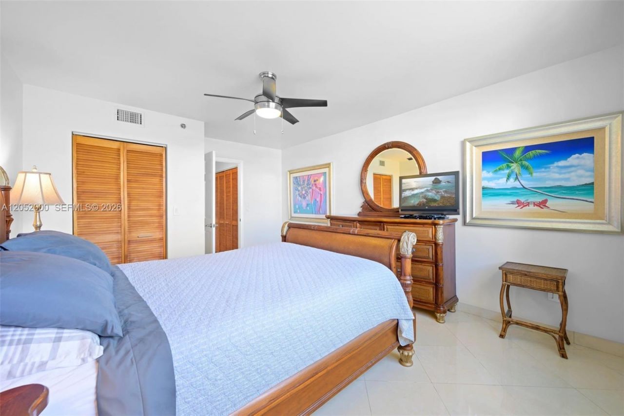 19999 E Country Club Dr , Unit 1406, Aventura, FL 33180 Photo