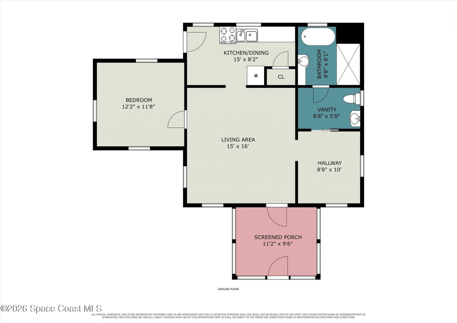 241 Indian River Drive, Cocoa, FL 32922 Photo