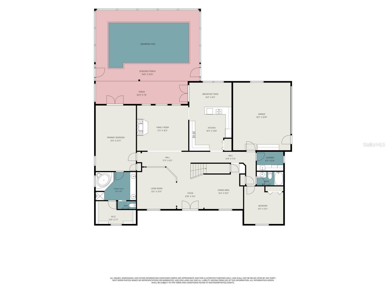 10724 Patrick Ave, Hudson, FL 34669 Photo