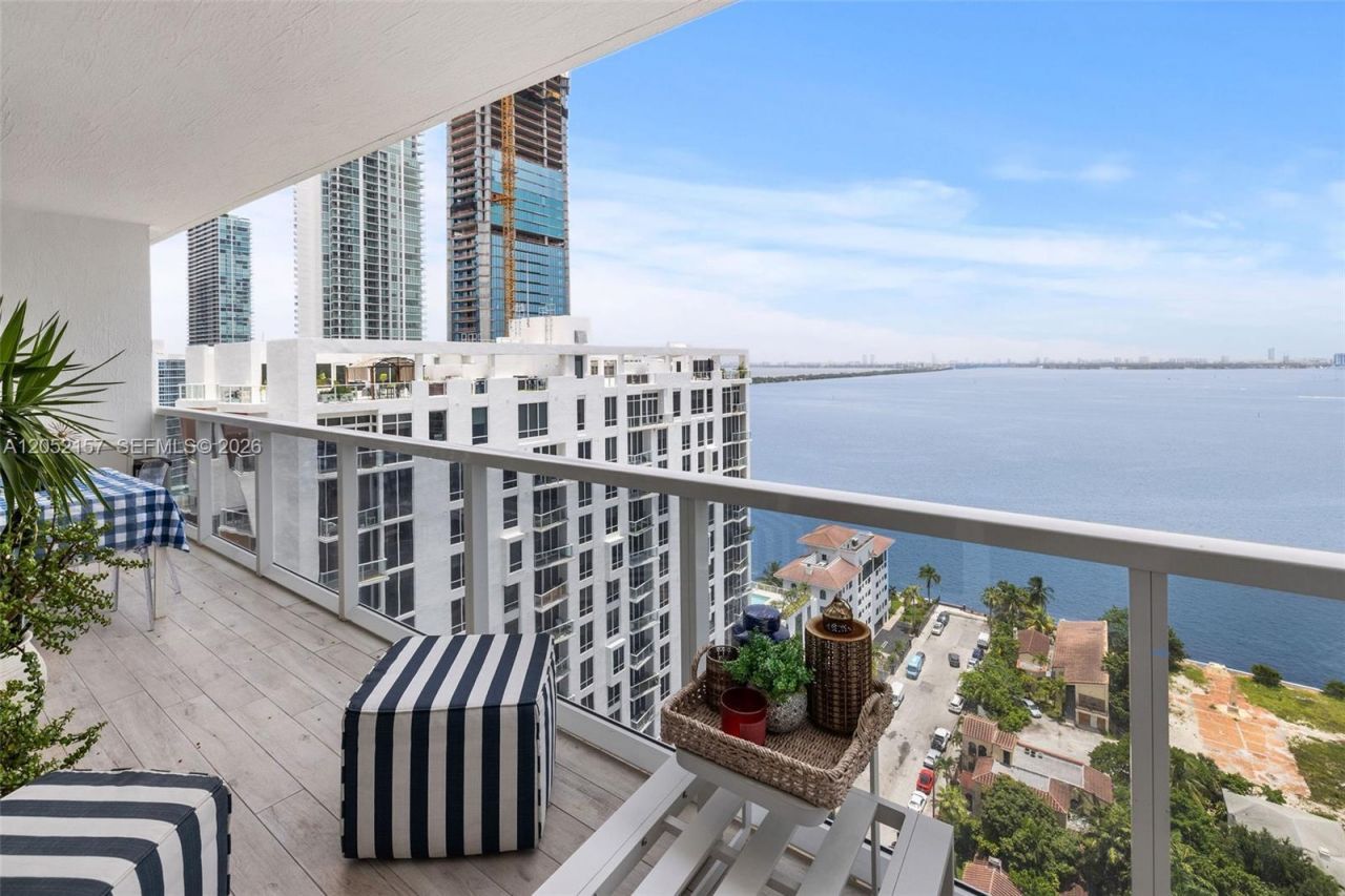 600 NE 27th St , Unit 2202, Miami, FL 33137 Photo
