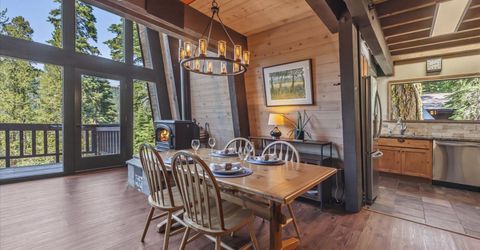 14801 Mt Judah Drive , Truckee, CA 96161 Photo