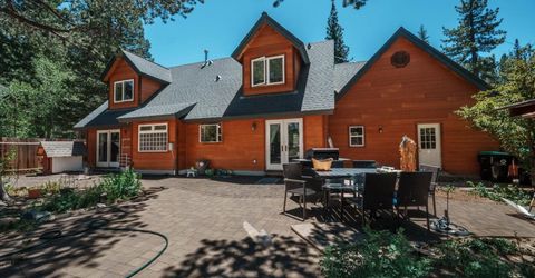 2940 Santa Claus Drive, South Lake Tahoe, CA 96150 Photo