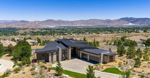 518 Socorro Court, Reno, NV 89511 Photo