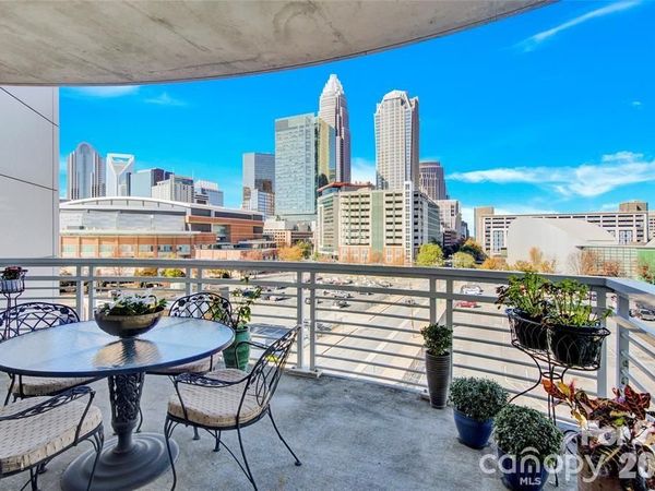 505 E 6th Street, Unit 701, Charlotte, NC 28202